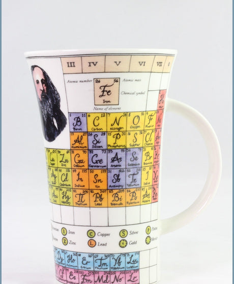 Replacing Dunoon Mugs At ReplacingPieces