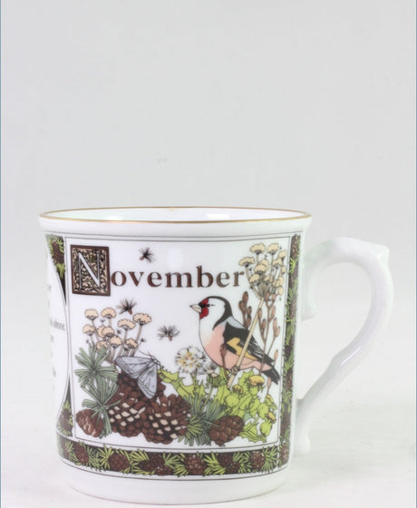 Replacing Royal Worcester Months Of The Year Mugs At ReplacingPieces