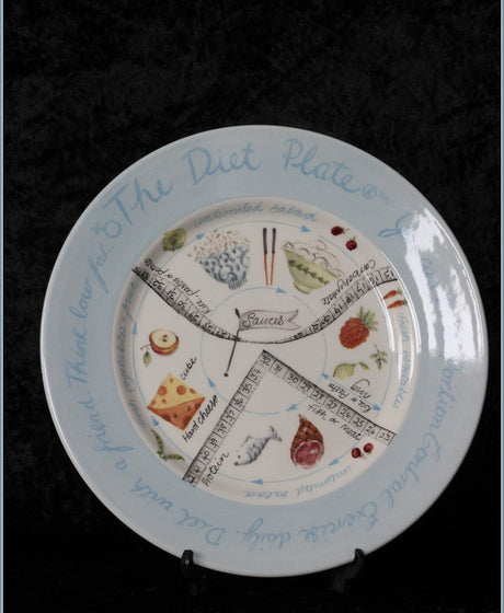 Replacement Royal Stafford China - Diet Plates