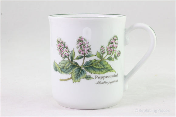 Royal Worcester - Worcester Herbs - Mug