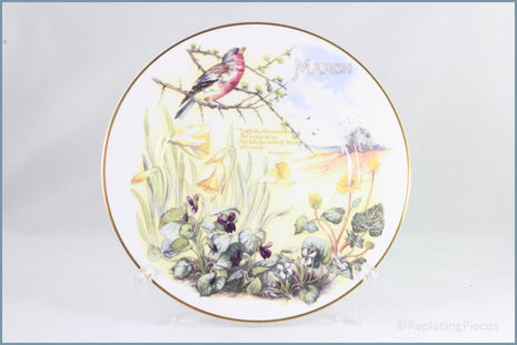 Caverswall - Country Diary Of An Edwardian Lady - March