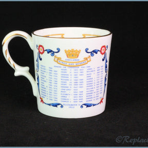Aynsley - Royal Commemorative Mug - Kings and Queens