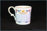 Aynsley - Royal Commemorative Mug - Kings and Queens